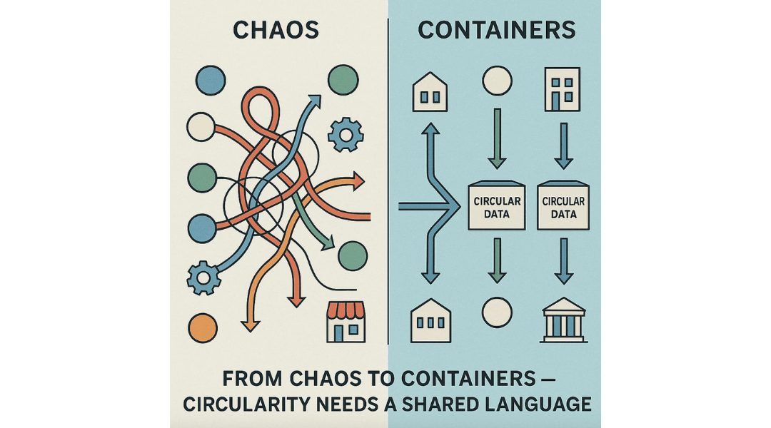The Shipping Container of Circularity: How Data Standardisation Will Scale the Circular Economy