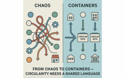 The Shipping Container of Circularity: How Data Standardisation Will Scale the Circular Economy